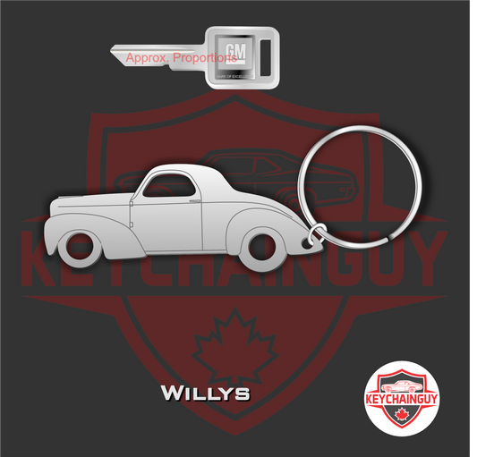 1937 - 1942 Willys